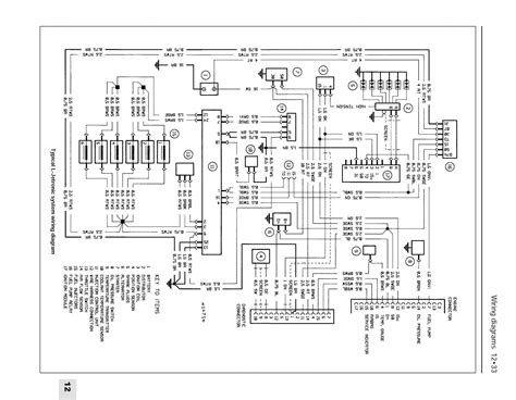 bmw f30 power distribution box|BMW f30 electrical diagram.